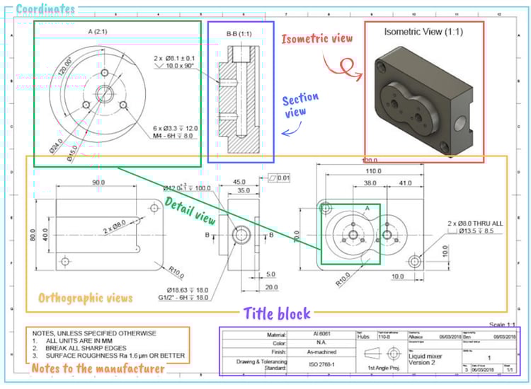 Technical drawing