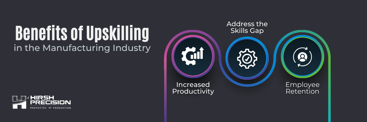 Benefits of Upskilling in the Manufacturing Industry infographic