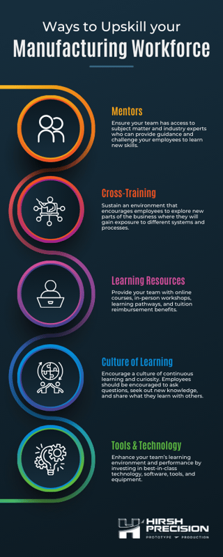 Ways to Upskill your Manufacturing Workforce infographic