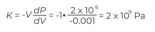 Bulk Modulus example