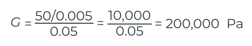 Shear Modulus example