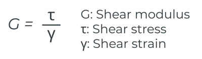 Shear Modulus