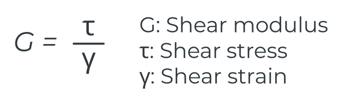 Calculating Mechanical Properties (Equation Quick-Reference Guide)