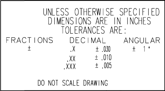 Generic Tolerances