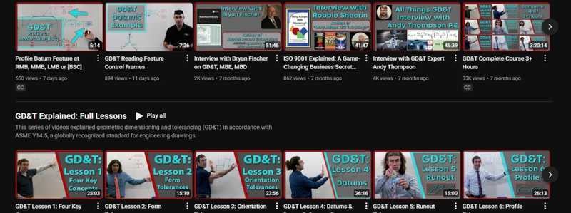 Dean Odell YouTube channel