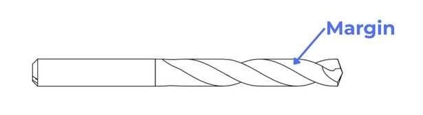 Drill margin
