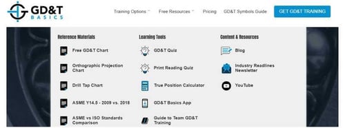 Free GD&T Basics Resources