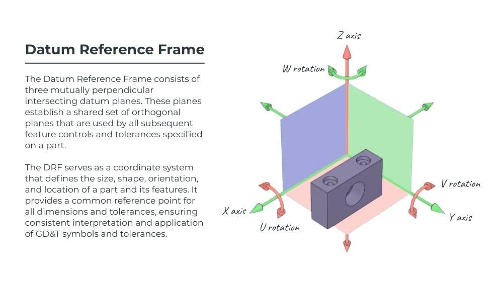 Avoid the Most Common Technical Drawing Mistakes | Engineering Blog