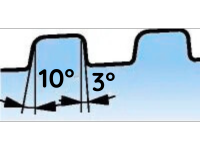 Oil and gas threads - Buttress