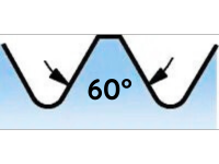 Oil and gas threads - V
