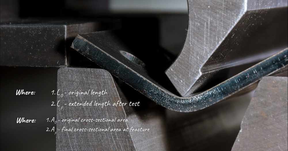 Sheet metal bent into shape by machine