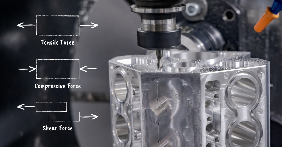 Types of strength in metal